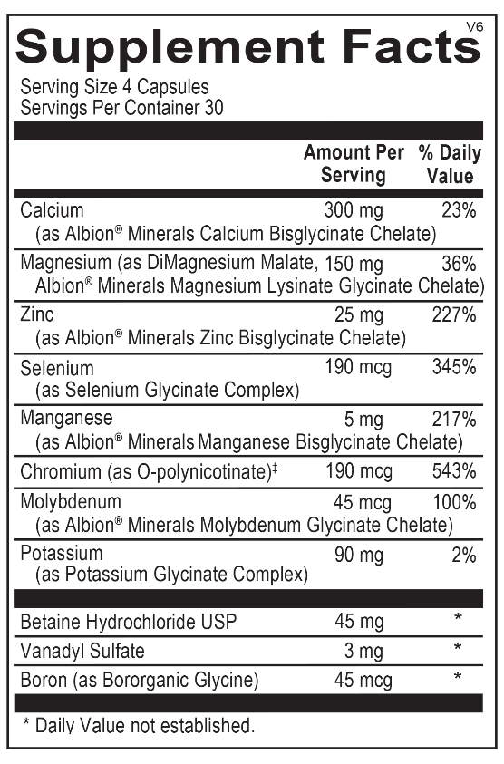 Activated Mineral